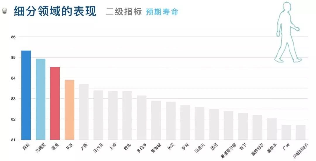 上海咖啡馆总量有多少_上海现存咖啡馆超8千家_上海咖啡馆有多少家