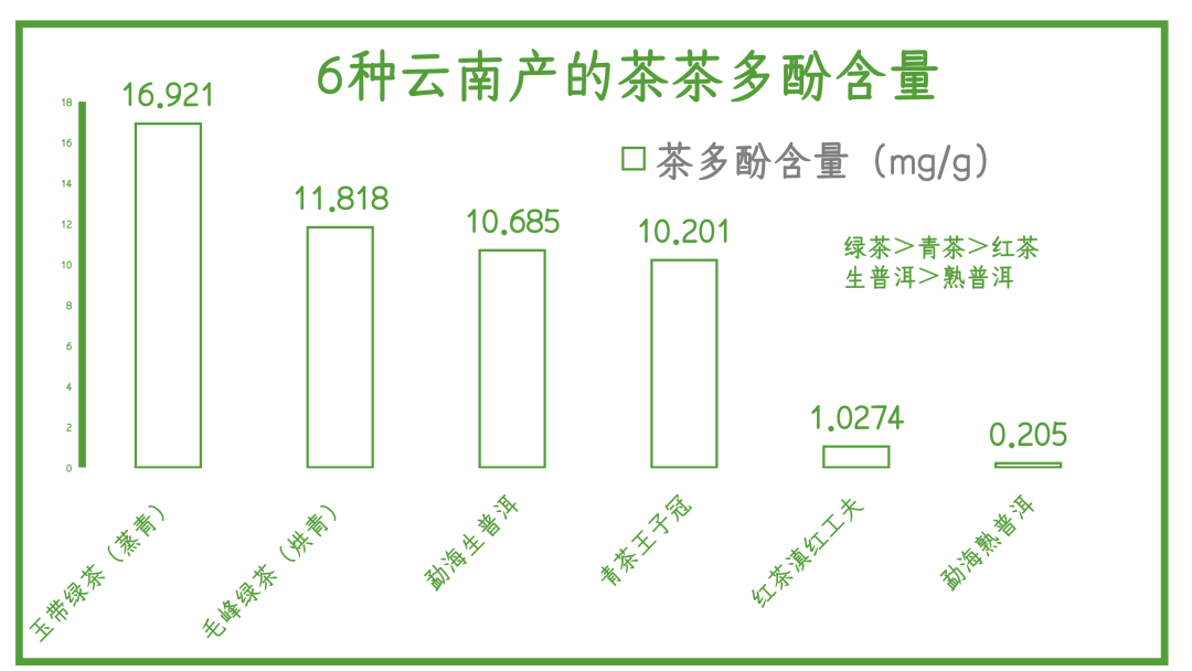 测咖啡浓度_咖啡因的测定_咖啡测浓度的仪器叫什么